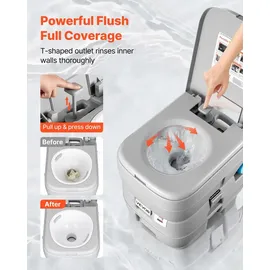 Vevor Tragbare Toilette mit 30 L Abnehmbarem Abwassertank