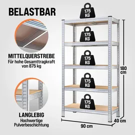 monzana Schwerlastregal 2x MDF 180x90x40 cm silber