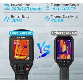 Vevor Handheld Wärmebildkamera 240x180 IR-Auflösung Infrarotkamera Thermometer 40mK Thermografie Kamera -20-550°C Thermokamera Identifizierung von Wilden Tiere Elektrisch Hotspots Fehlenden Isolierung