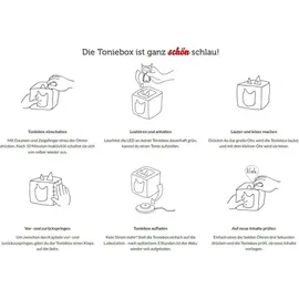Tonies Toniebox Starterset grün mit Kreativ-Tonie