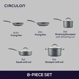 CIRCULON A1 Topf-Set 8-tlg. 2 x Pfanne + 3 x Topf + 3 x Deckel