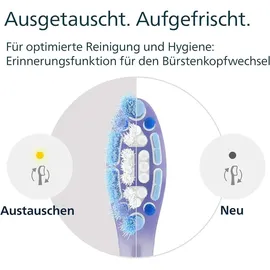 Philips Sonicare G3 Premium Gum Care Aufsteckbürsten 2er Pack