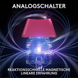 Logitech Pro X TKL Rapid mit magnetischen Analogschaltern DE