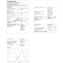 SSC-LUXon CELI-X LED Deckenleuchte dimmbar schwarz, flach & rund - inkl. SIGOR LED GX53 Lampe 6W warmweiß