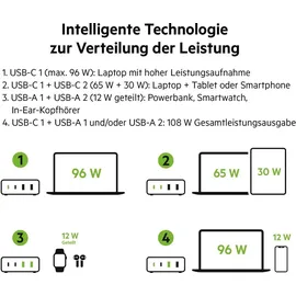 Belkin BoostCharge Pro 4-Port-GaN-Ladegerät 108W