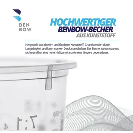 Benbow Profi-Messbecher mit Deckel mit vielfältiger Skalierung - Becher mit Skala, Lackmischbecher, Meßbecher, Lackbecher