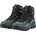 GTX Mid Schuhe Größe 33