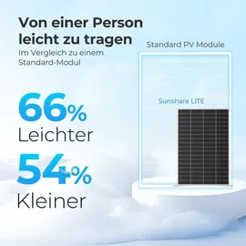 sunshare Ray Lite Solarpanel 200 W inkl. 800 W Mikro-Wechselrichter