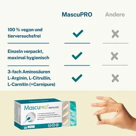 MascuPRO Fertilität Kapseln 60 St.