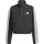 adidas Regenjacke Schwarz 140