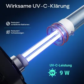 Wiltec SunSun HW-404B Aquarium Außenfilter 2000 L/h 4 Stufen mit 9 W UV-Lampe, Filtermedien