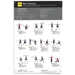TRX Rip Training Poster 58 x 86cm