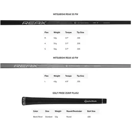 TaylorMade Qi4D Max