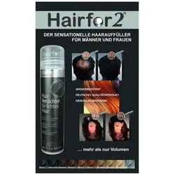 Hairfor2 Haarverdichtung Poster