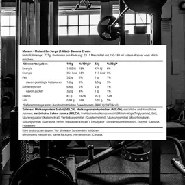 Mutant Iso Surge Banana Cream Pulver 727 g
