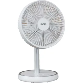 Eurom Vento 1 cm Tischventilator Weiß