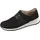 Finn Comfort ARICA Herren Schwarz 40,5