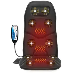 Massagesitzauflage für das Auto Zenet Zet-814,  Autositzauflage- Sitzheizung mit Wärmefunktion, Auto Sitzheizung