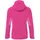 Vaude Simony 2.5l Iv Jacke - Dragon Fruit 38