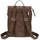 Zwei Mademoiselle MR13 Braun
