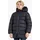 Didriksons Scoria Parka Schwarz 170