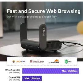Allnet Wireless AX 3000Mbit Router
