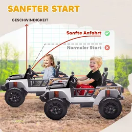 aiyaplay Kinder Elektroauto 12V mit Fernbedienung weiß (1-tlg)