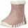 GEOX IUPIDOO Rosa 25