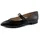 Paul Green Ballerinas in Schwarz / 4.5 UK - 37,5