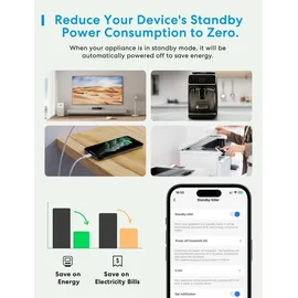 Meross Smart-Home-Steckdose 1 St. Weiß