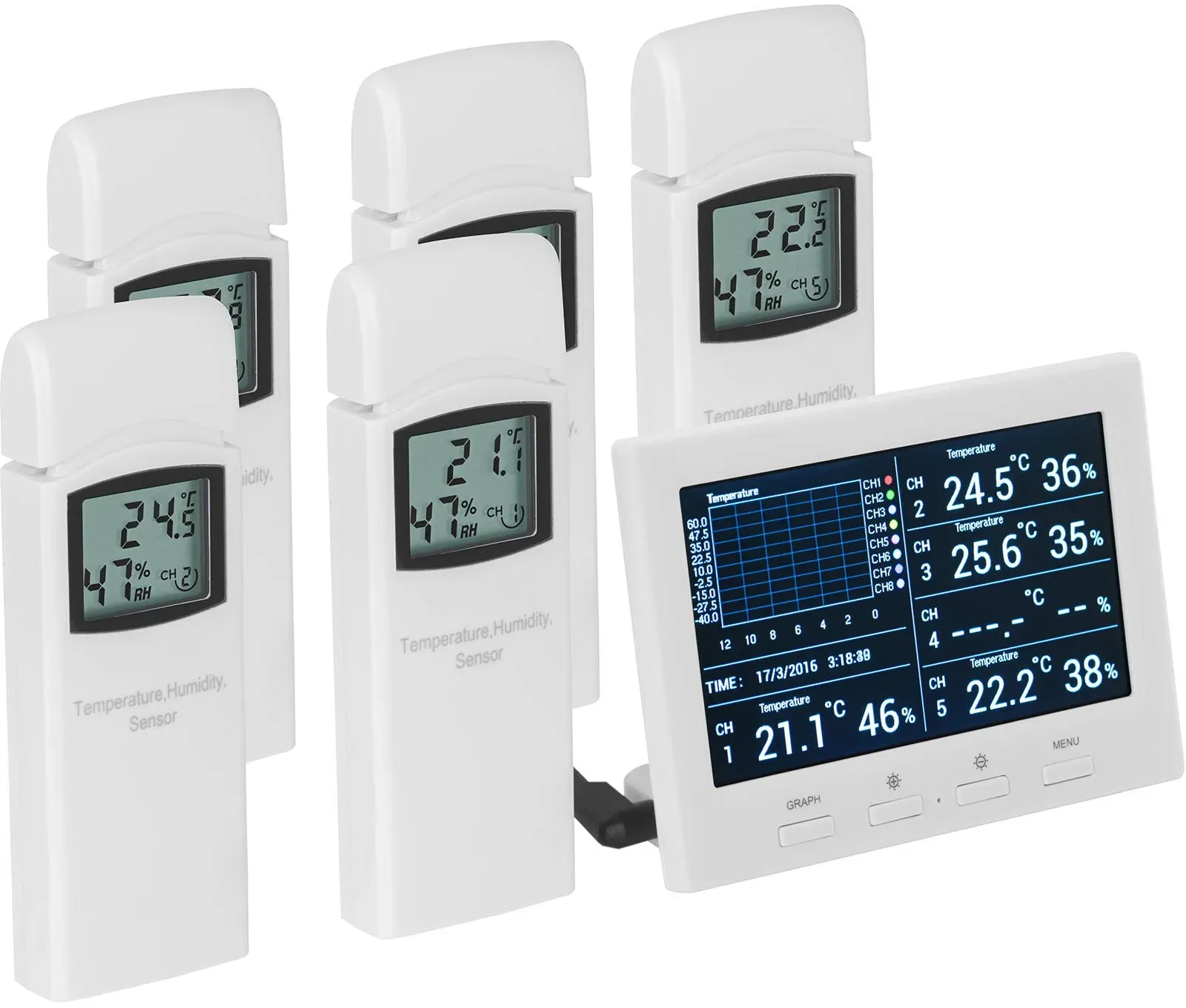 Steinberg Systems Raumklimastation - 8 Kanäle SBS-RS-500