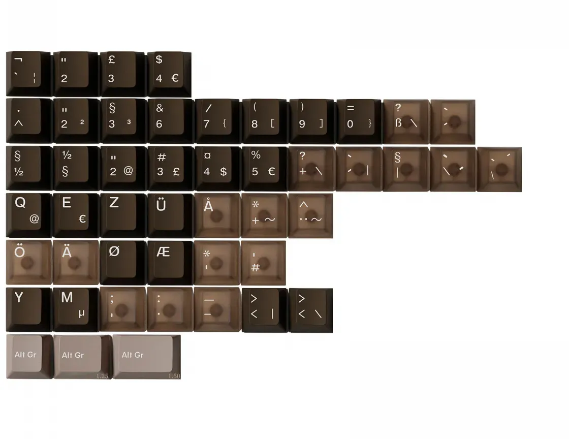 Keyboard Science PhotoG - International Kit