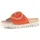Gabor Damen Pantoletten, Frauen Slipper,Best Fitting,Freizeitschuhe,Schlupfschuhe,schluepfschuhe,Slides,Slip-ons,Pumpkin,41 EU / 7.5 UK - 41 EU
