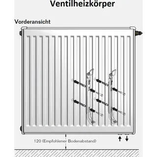 Buderus Ventil Heizkörper Typ 11 21 22 33 Höhe 300, 400, 500, 600, 900 mm