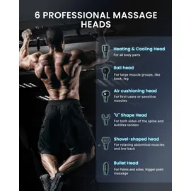 RENPHO Power+ Thermal Cool