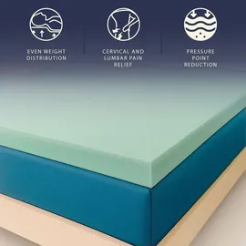 The White Stone Topper 180 x 200 cm H2 Memory Foam