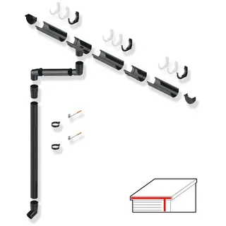 Bravo Dachrinne, SMART Dachrinnen-Set PVC 75/63 für Pultdächer – 4 m, 8 m, 12 m, 75/63 grau 400 cm