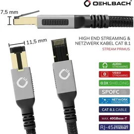 Oehlbach D1C13357 RJ45 Patchkabel CAT 8.1 Schwarz vergoldete Steckkontakte, dreifach geschirmt 1St.
