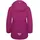 TROLLKIDS Alesund Coat Plum/Navy 152