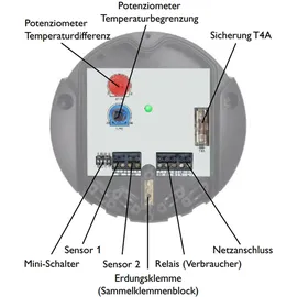 Resol Solarregler für Differenzregelungen - DeltaSol AX Komplettpaket inkl. 2 Sensoren Pt1000 - 2x Sens. ? 220 V ...