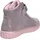 Ricosta Jeannie Kurzstiefel grau | Grau - 32