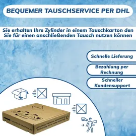 Bluecraft 2x CO2-Kartusche 425g Kohlensäure für bis zu 120 Liter Sprudel Wasser | abgefüllt in Deutschland | Kompatibel mit gäng