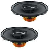 Hertz DCX 710.3