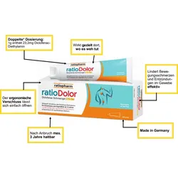 Ratiodolor Diclofenac Schmerzgel 2% 100 g