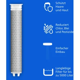 Philips Duschbrause ASH1516BK/10