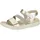 ECCO Flowt Damen Gold 42