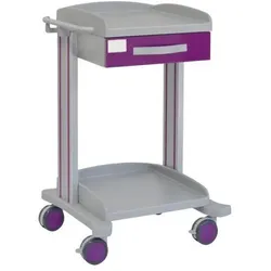 Medizinischer Geratewagen h44824