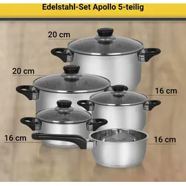 Krüger Apollo Topf-Set 5-tlg.
