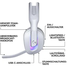 Logitech G522 LIGHTSPEED Weiß