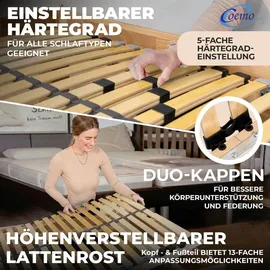 Coemo Ergo KF 7 Zonen Lattenrost Kopf- und Fußteil verstellbar 80 x 200 cm